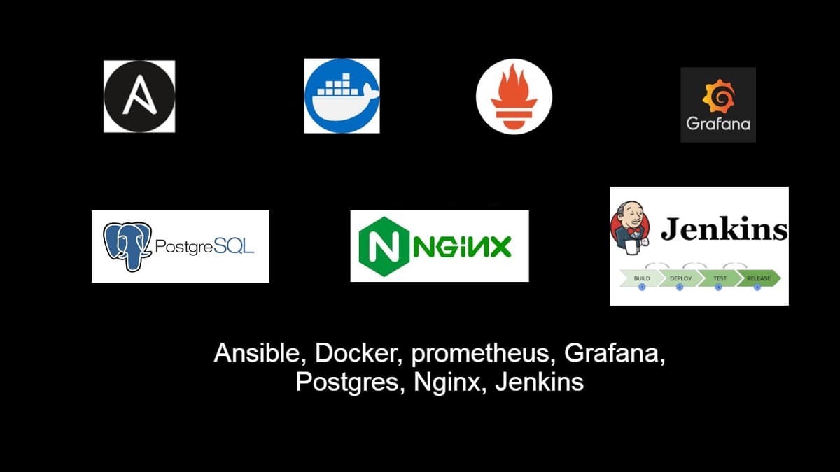 Ansible Playbook for DevOps Automation